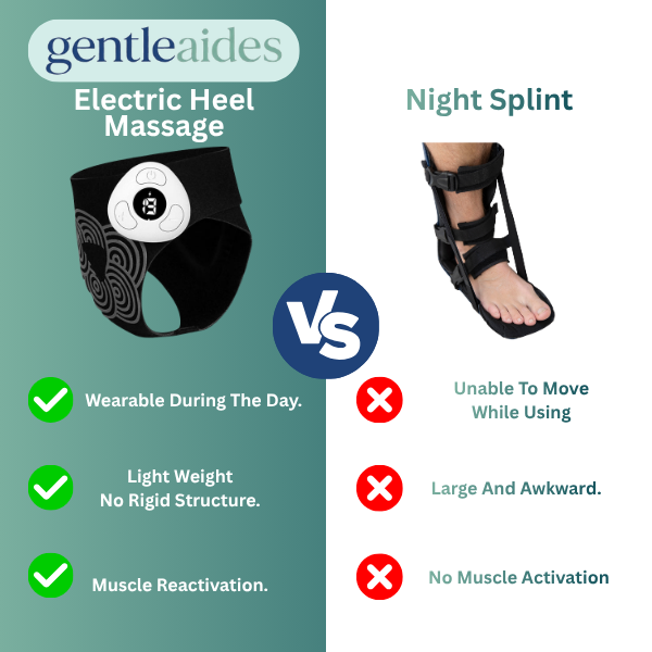 Heel Massage